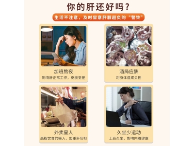 北京同仁堂 内廷上用 葛根枳椇子胶囊 养肝护肝新老包装图3