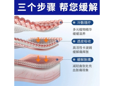 北京同仁堂内廷上用医用退热凝胶 通络舒50g 颈肩腰腿型50g/瓶图3