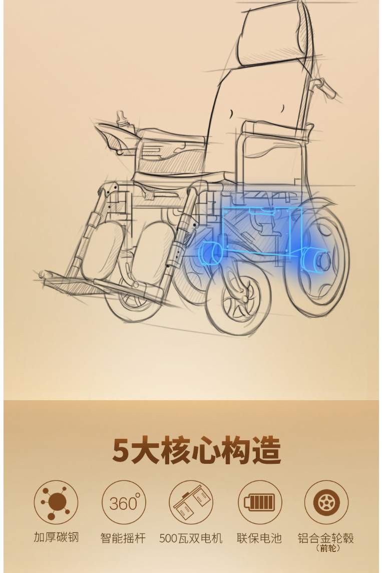 好哥630_03