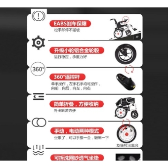电动轮椅厂家折叠老年人全自动智能电动轮椅车残疾人老人代步车