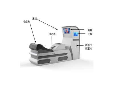 肠道水疗仪器 松夏结肠清洁仪 药物灌肠美容养生仪 医用洗肠机图4