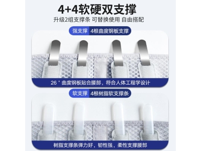 护腰带腰间盘突出健身束腰带夏季透气运动护腰带医用护腰带图4