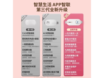 暖宫腰带大姨妈神器充电款热敷震动按摩仪家用腹部暖宫仪鸿蒙APP图2