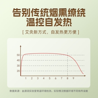 艾草艾灸家用抖音代发 艾灸贴生产厂家批发生姜发热贴一件代发